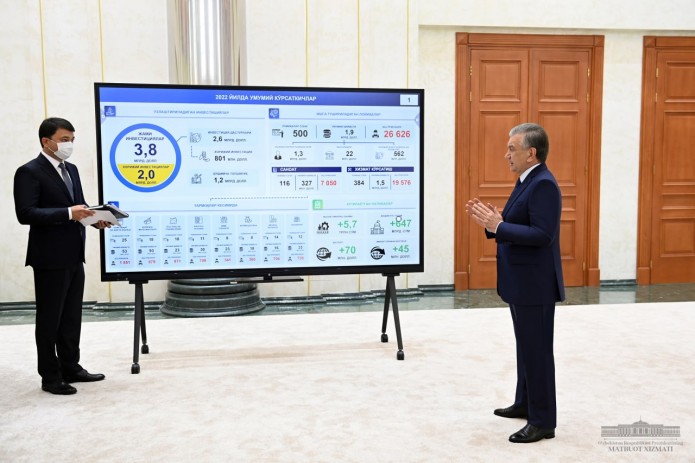 В Ташкенте намечено осуществить более 500 проектов с общим объемом инвестиций почти $4 млрд