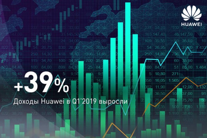 Выручка Huawei за первый квартал составила более $26 млрд.