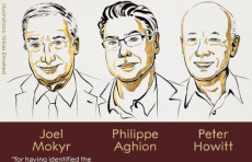 Iqtisodiyot bo‘yicha 2025-yilgi Nobel mukofotiga Joel Mokyr, Philippe Aghion va Peter Howitt sazovor bo‘lishdi