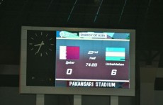 Азиатские игры: Сборная Узбекистана по футболу победила Катар и досрочно вышла в плей-офф