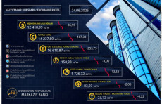 O'zbekistonda dollar kursi keskin pasaydi